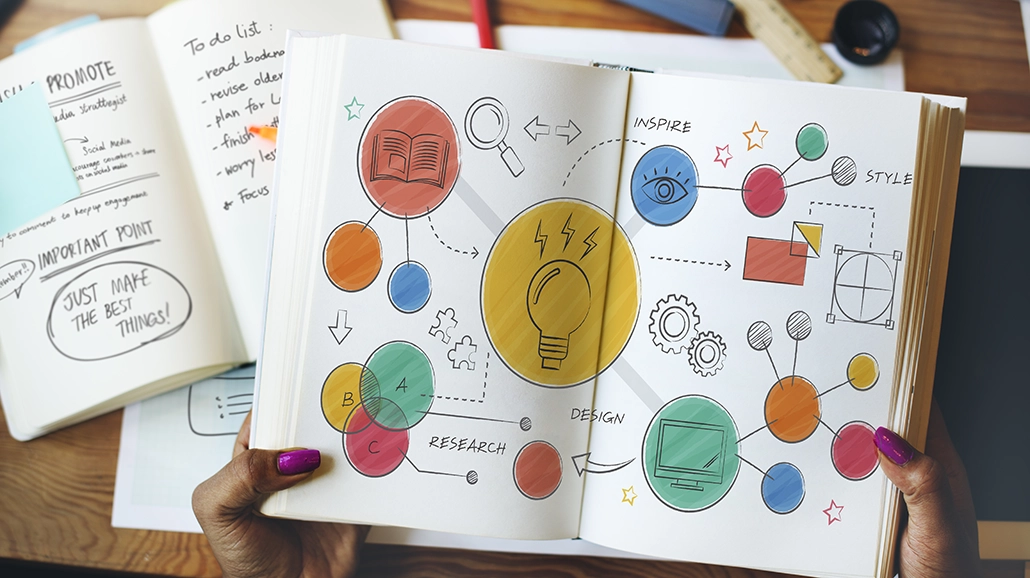 End-to-end ITIL Process Design End-to-end ITIL Process Design