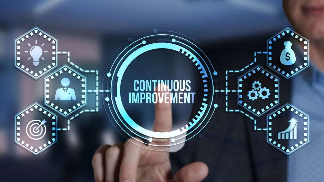 Innovation and Continuous Improvement Innovation and Continuous Improvement