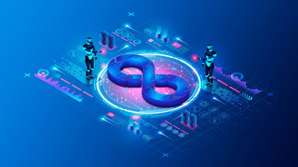 Scalability Assurance