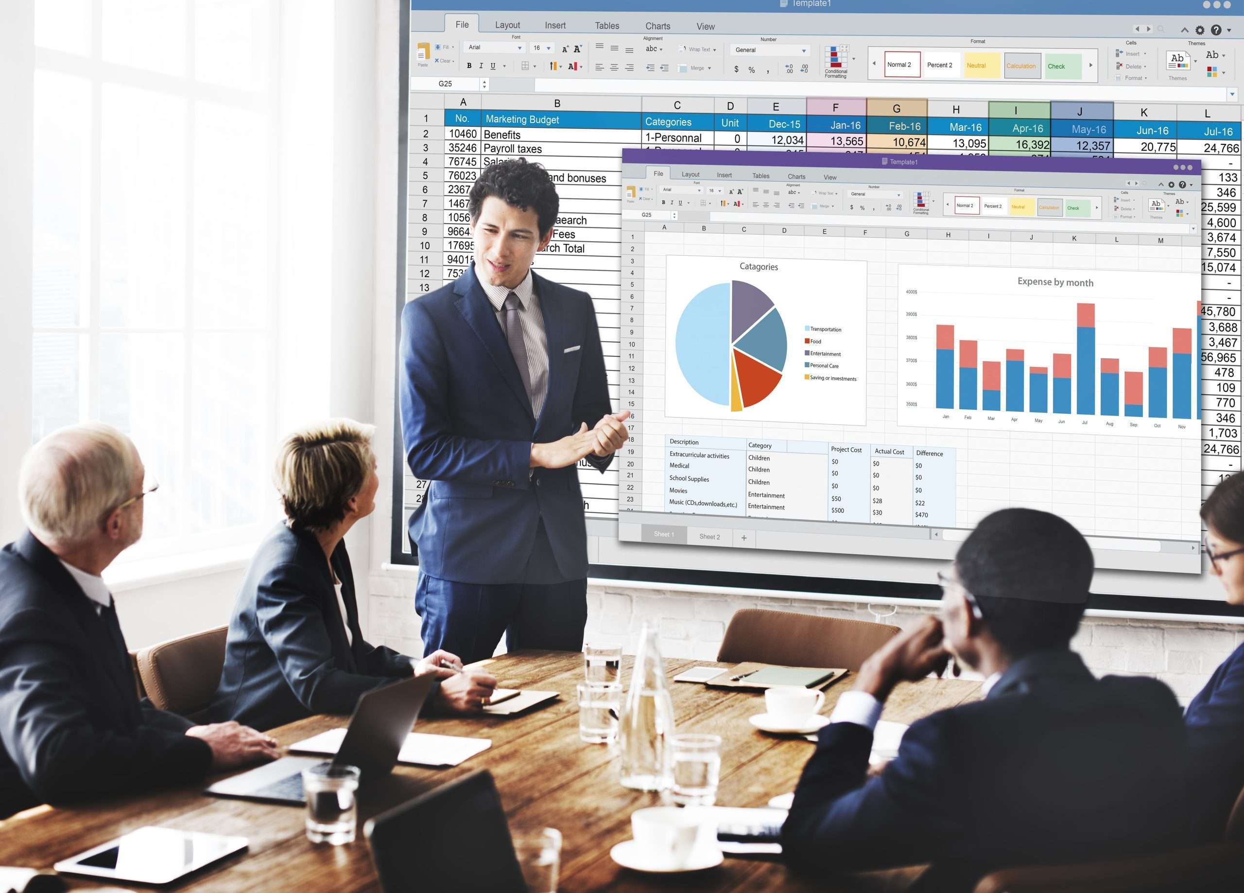 How can business intelligence serve your business?